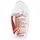 Flacon : 250ml