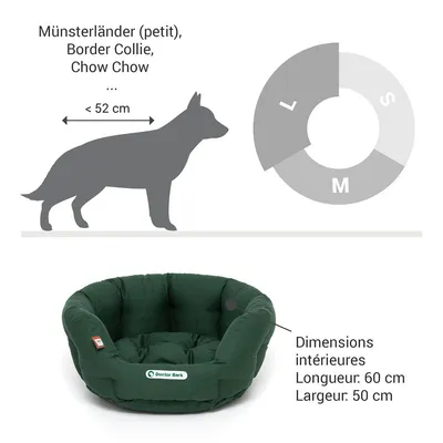 Doctor Bark nid orthopédique pour chien Doctor Bark nid orthopédique pour chien