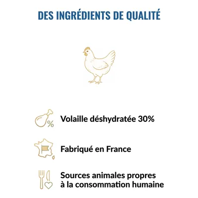 France Croquettes pour chiot gold mini chiot junior 30/15