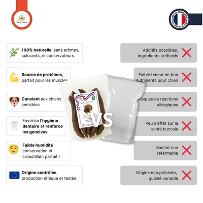 France Croquettes - Cous de dinde friandise pour chien