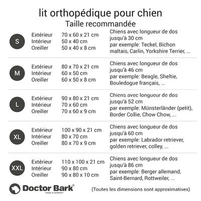 Doctor Bark Lit pour chien orthopédique Doctor Bark Lit pour chien orthopédique