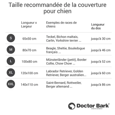 Doctor Bark Couverture matelassée pour chiens