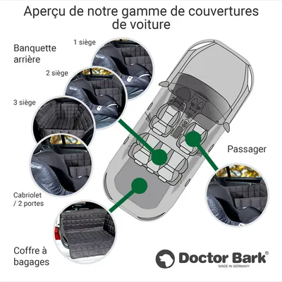 Doctor Bark Couverture de voiture 2 portes / cabriolet
