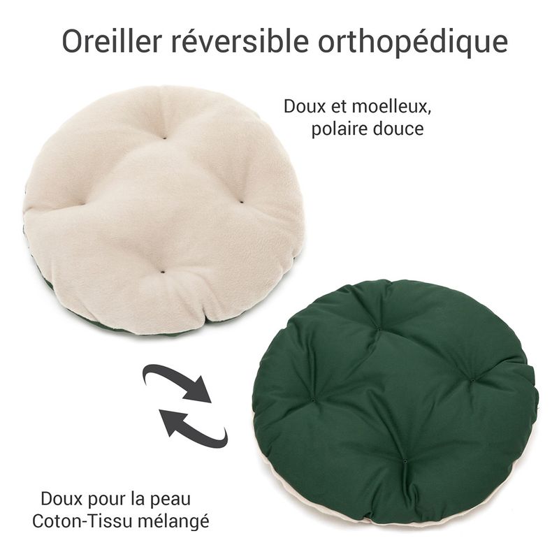 Doctor Bark nid orthopédique pour chien