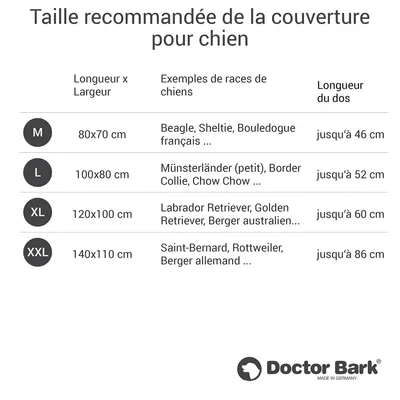 Doctor Bark Couverture matelassée réversible pour chiens