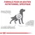 ROYAL CANIN -   chien VET DOG CARDIAC