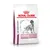 ROYAL CANIN -   chien VET DOG CARDIAC