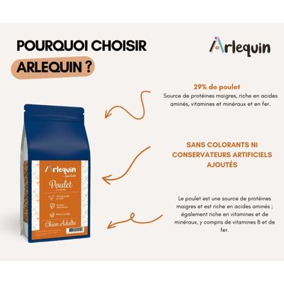 Arlequin - CROQUETTE CHIEN    POULET