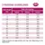 VIRBAC - Chien Veterinary Hpm Dog Sensitive Large Medium VIRBAC - Chien Veterinary Hpm Dog Sensitive Large Medium