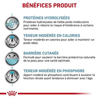 ROYAL CANIN -   chien VET DOG HYPOALLERGENIC MODERATE CALORIE