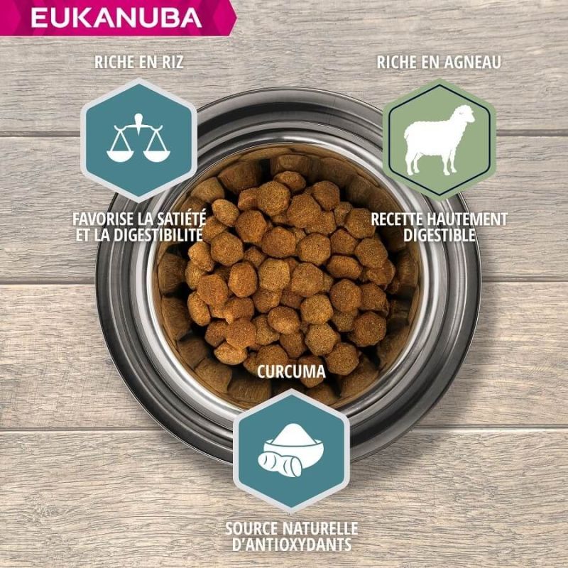 EUKANUBA -   CHIEN ADULT LARGE AGNEAU - EUKANUBA