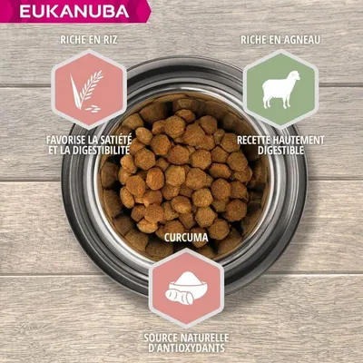 EUKANUBA -   CHIEN SENIOR AGNEAU SMALL / MEDIUM - EUKANUBA