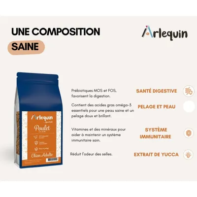 Arlequin - CROQUETTE CHIEN    POULET