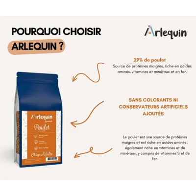 Arlequin - CROQUETTE CHIEN    POULET