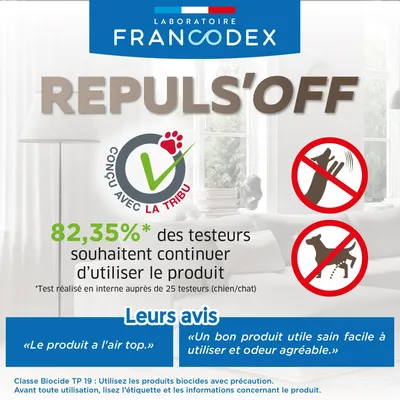 Répulsif Intérieur et Extérieur 500 ml pour chien