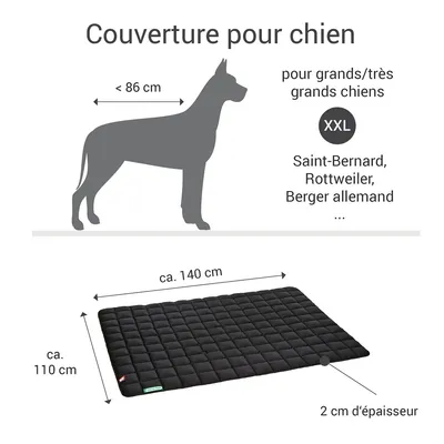Doctor Bark Couverture matelassée pour chiens