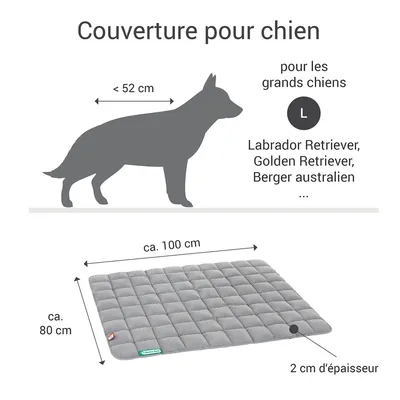 Doctor Bark Couverture matelassée pour chiens