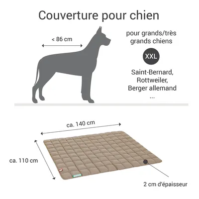 Doctor Bark Couverture matelassée pour chiens