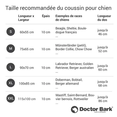 Doctor Bark Coussin orthopédique de salon