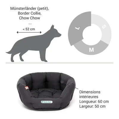 Doctor Bark nid orthopédique pour chien Doctor Bark nid orthopédique pour chien
