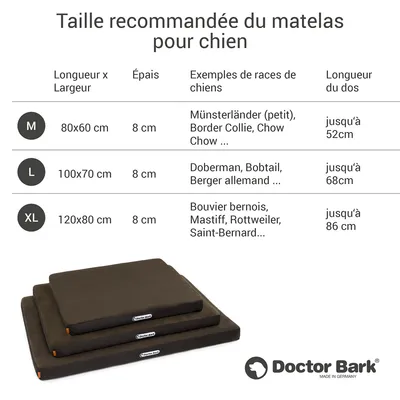 Doctor Bark Matelas orthopédique pour chien Doctor Bark Matelas orthopédique pour chien