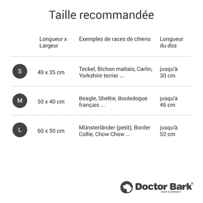 Doctor Bark nid orthopédique pour chien Doctor Bark nid orthopédique pour chien