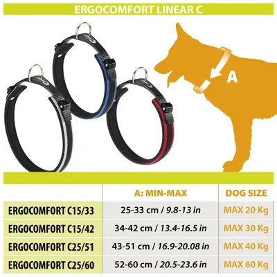 Ferplast Collier ergonomique avec micro-réglage - ERGOCOMFORT C Ferplast Collier ergonomique avec micro-réglage - ERGOCOMFORT C