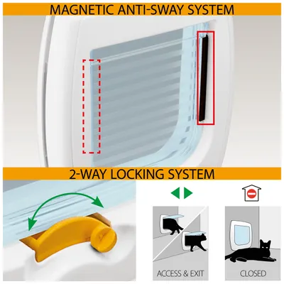 Ferplast Chatière pour chat et petit chien Ferplast SWING 1 SWING 1