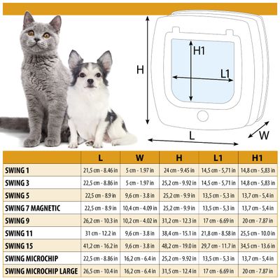 Ferplast Ferplast SWING 5 Klappe für Katzen und kleine SWING 5
