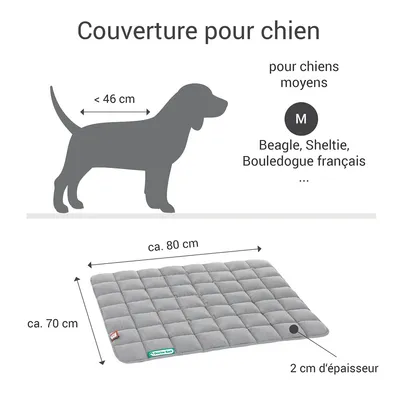 Doctor Bark Couverture matelassée pour chiens