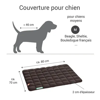 Doctor Bark Couverture matelassée pour chiens