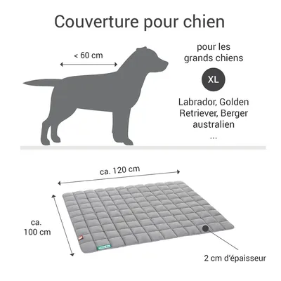 Doctor Bark Couverture matelassée pour chiens