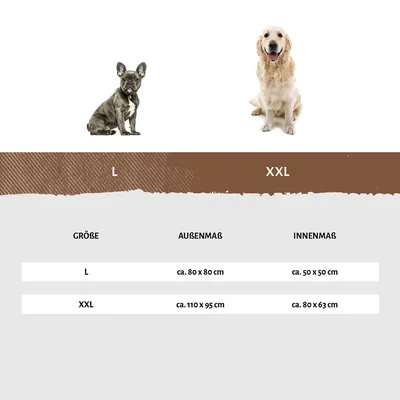 Knuffelwuff Panier pour chien Alidho