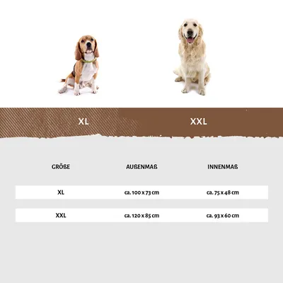 Knuffelwuff Panier pour chien hydrofuge Color Edition Lucky