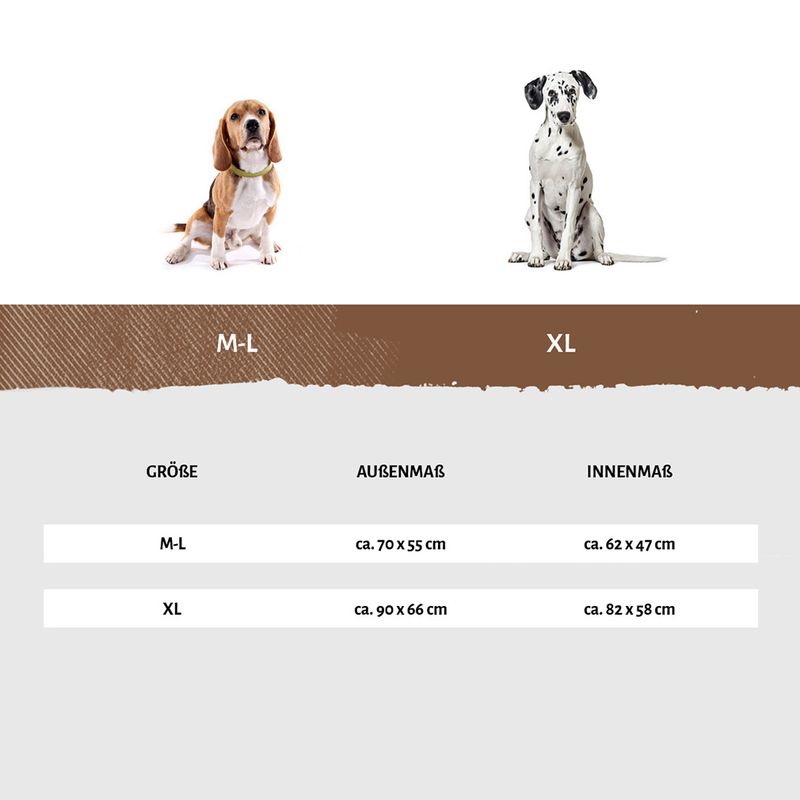 Knuffelwuff Panier orthopédique pour chien Lena