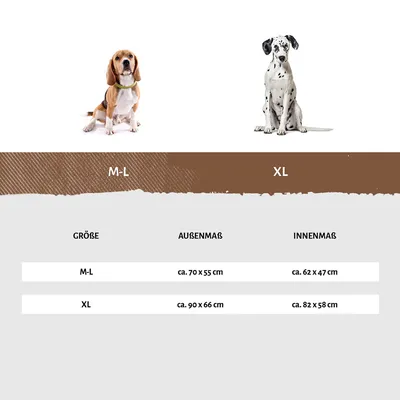 Knuffelwuff Orthopädisches Hundebett Lena aus Velours und Kunstleder