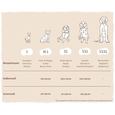 Knuffelwuff Orthopädisches Hundebett Chesapeake aus Kunstleder