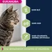 Eukanuba Chat Adulte Controle des Boules de Poils Toutes Races Poulet 2kg