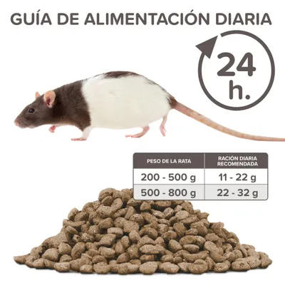 Beaphar Care+ Aliment extrudé pour rats