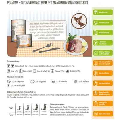 MjAMjAM savoureuse Poulet avec Une Canard an Carotte et gekochter hirse, Lo