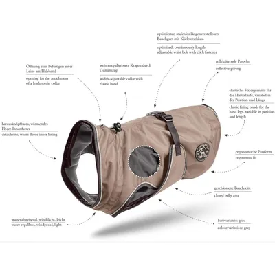 Hunter Manteau pour Chien d'Uppsala,