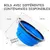 Bol Pliable pour Chiens et Chats - Compact, Silicone Durable, Voyage.