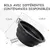 Bol Pliable pour Chiens et Chats - Compact, Silicone Durable, Voyage.