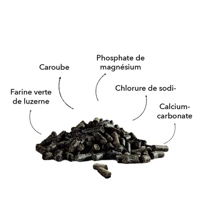 entoVITAL HORSE mineral