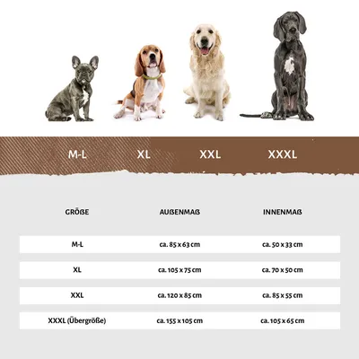 Knuffelwuff Orthopädisches Wasserabweisendes Hundebett Leon