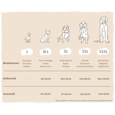 Knuffelwuff Hundebett Finlay aus Nylongewebe