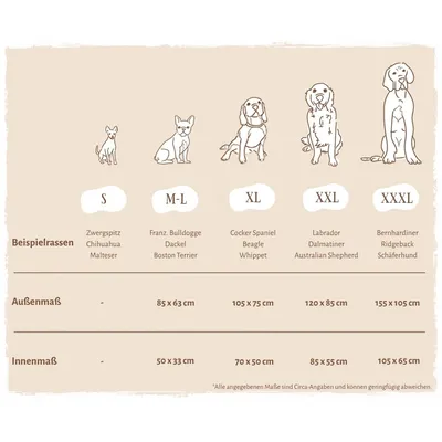 Knuffelwuff Hundebett Finlay aus Nylongewebe