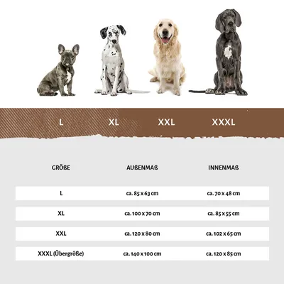 Knuffelwuff Orthopädisches Eck Hundebett Marlie aus Velours Knuffelwuff Orthopädisches Eck Hundebett Marlie aus Velours