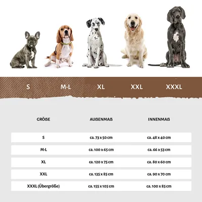 Knuffelwuff Orthopädisches Hundebett Jessy aus Nylongewebe Knuffelwuff Orthopädisches Hundebett Jessy aus Nylongewebe