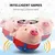 MCBOSON Jouet peluche interactif pour chien